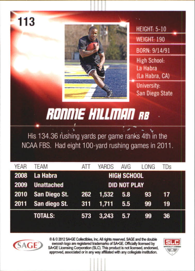 2012 SAGE HIT Silver #113 Ronnie Hillman back image