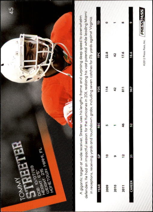 2012 Press Pass #45 Tommy Streeter back image