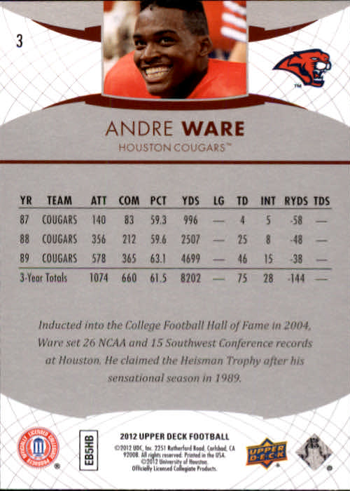 2012 Upper Deck #3 Andre Ware back image