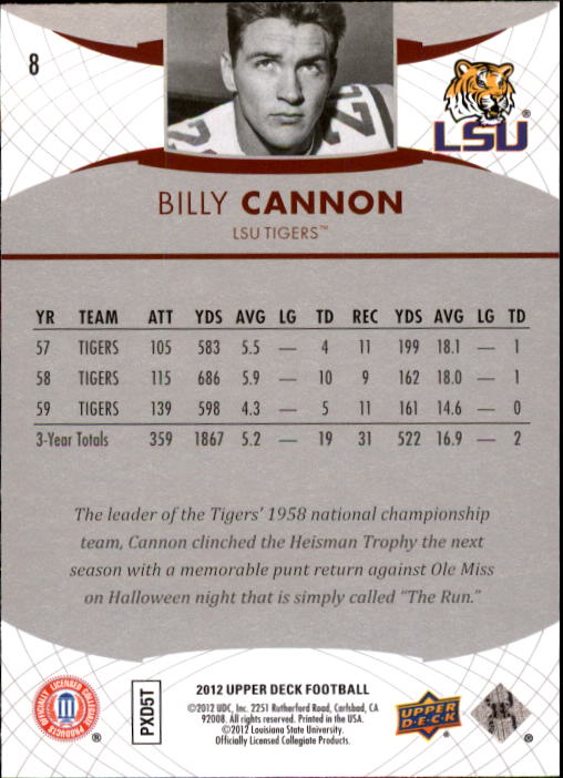 2012 Upper Deck #8 Billy Cannon back image