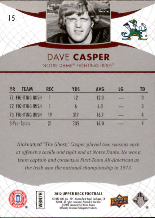 2012 Upper Deck #15 Dave Casper back image