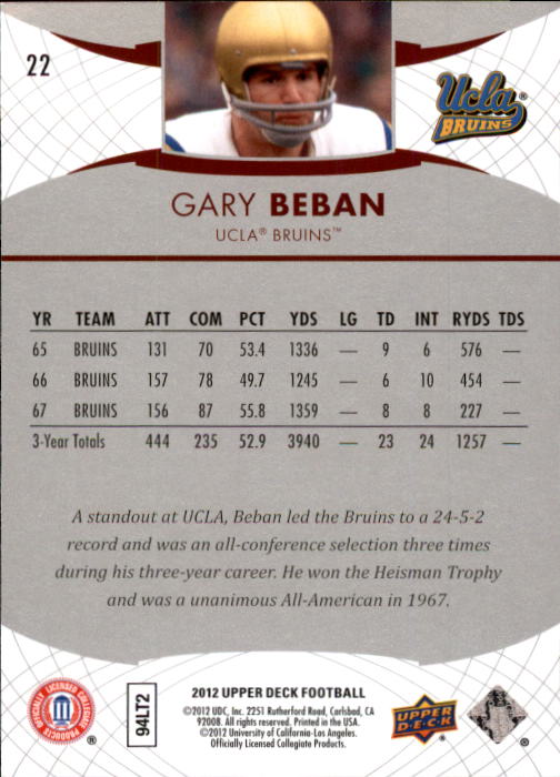 2012 Upper Deck #22 Gary Beban - NM-MT