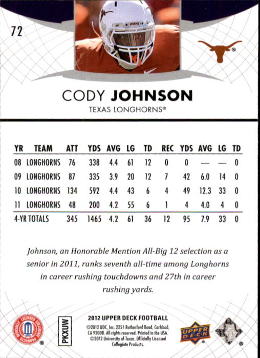 2012 Upper Deck #72 Cody Johnson back image