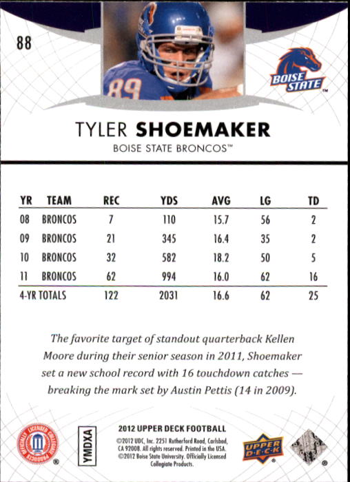 2012 Upper Deck #88 Tyler Shoemaker back image