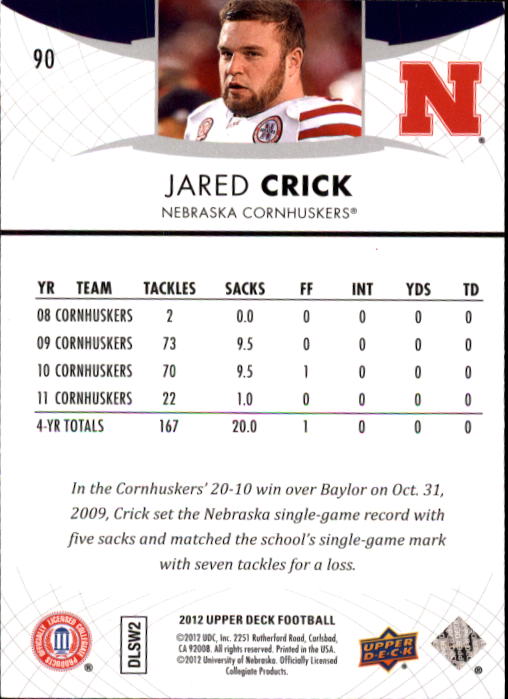 2012 Upper Deck #90 Jared Crick back image