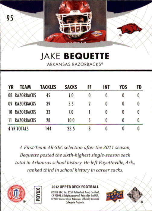 2012 Upper Deck #95 Jake Bequette back image