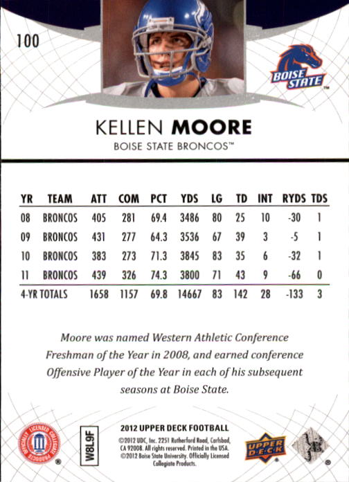 2012 Upper Deck #100 Kellen Moore back image