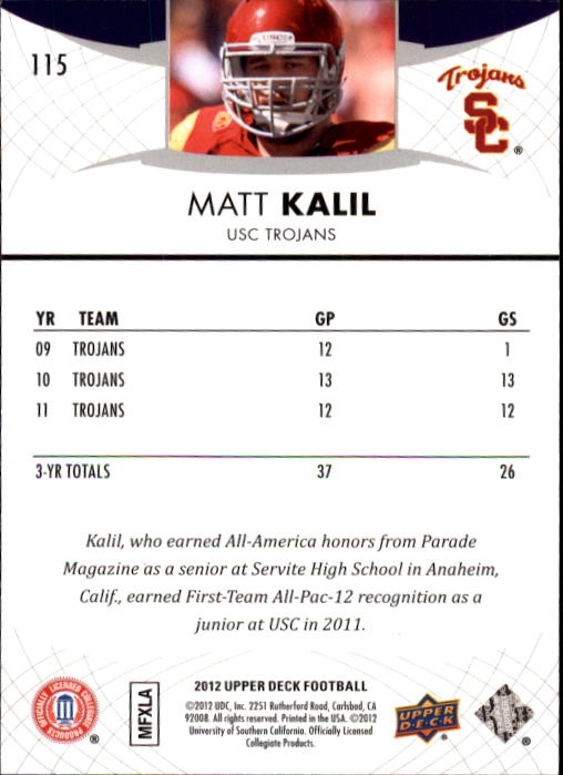 2012 Upper Deck #115 Matt Kalil back image