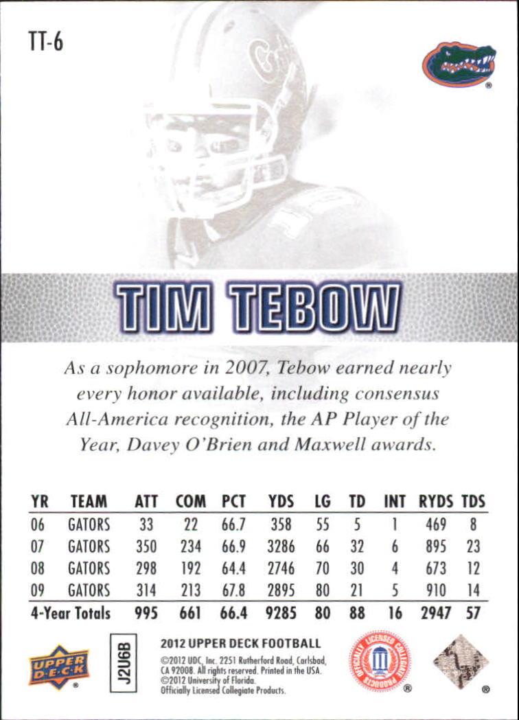 2012 Upper Deck Tim Tebow #TT6 Tim Tebow back image