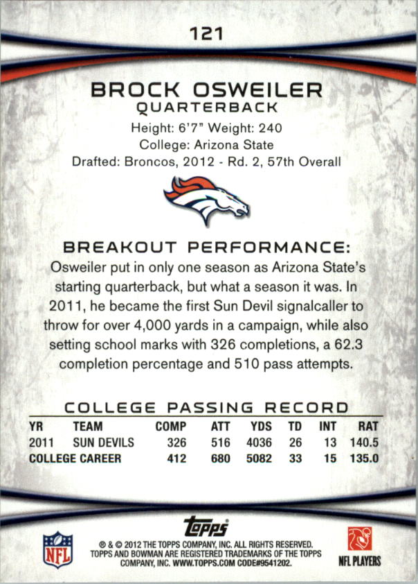 2012 Bowman #121 Brock Osweiler RC back image