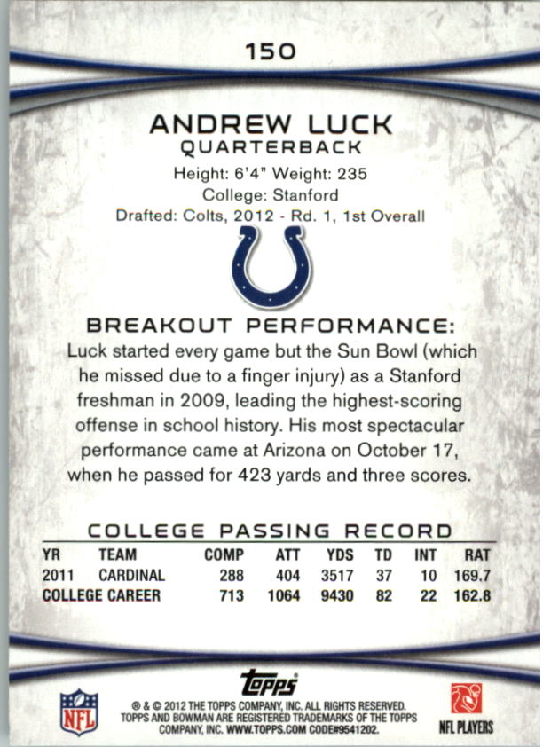 2012 Bowman #150A Andrew Luck RC/holding football back image