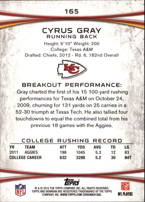 2012 Bowman #165A Cyrus Gray RC/white jersey back image
