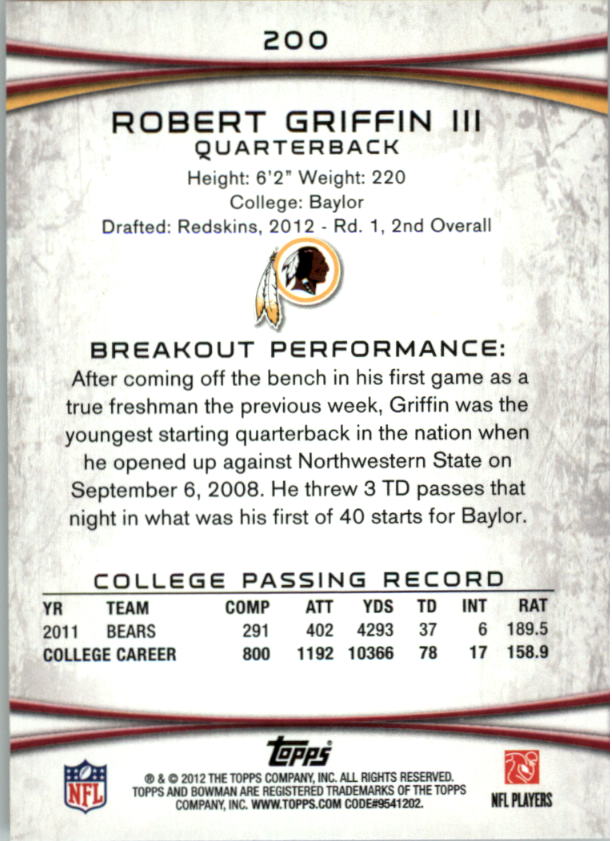2012 Bowman #200A Robert Griffin III RC/passing pose back image