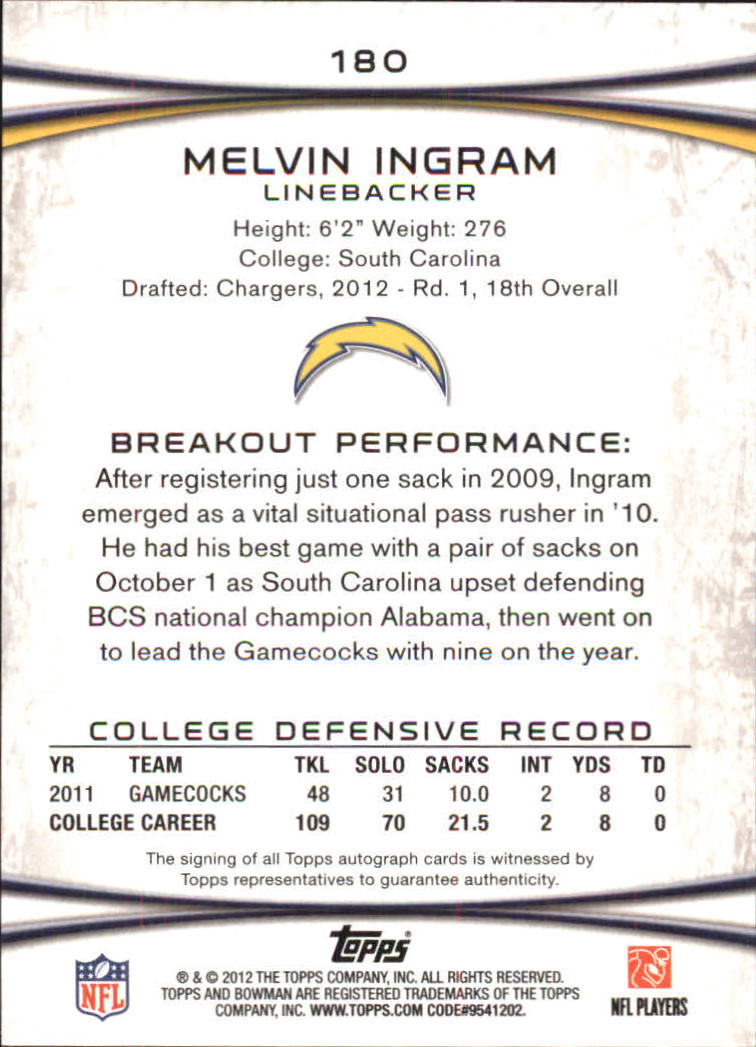 2012 Bowman Rookie Autographs #180 Melvin Ingram back image
