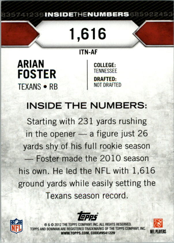 2012 Bowman Inside the Numbers #ITNAF Arian Foster back image