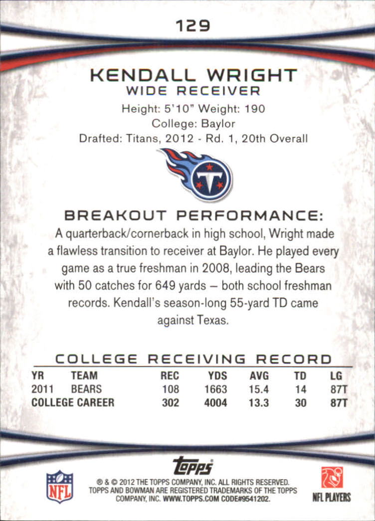 2012 Bowman Gold #129 Kendall Wright back image