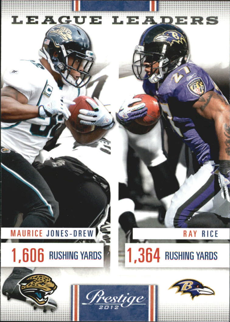 Ray Rice Cards and Memorabilia Buying Guide