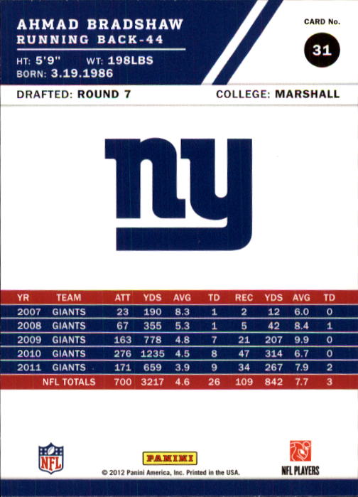 2012 Score Football Card Pick (Base) 1-251