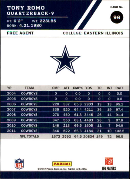 2012 Score #96 Tony Romo back image