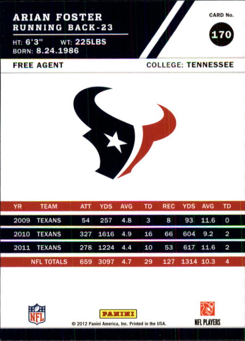 2012 Score #170 Arian Foster back image
