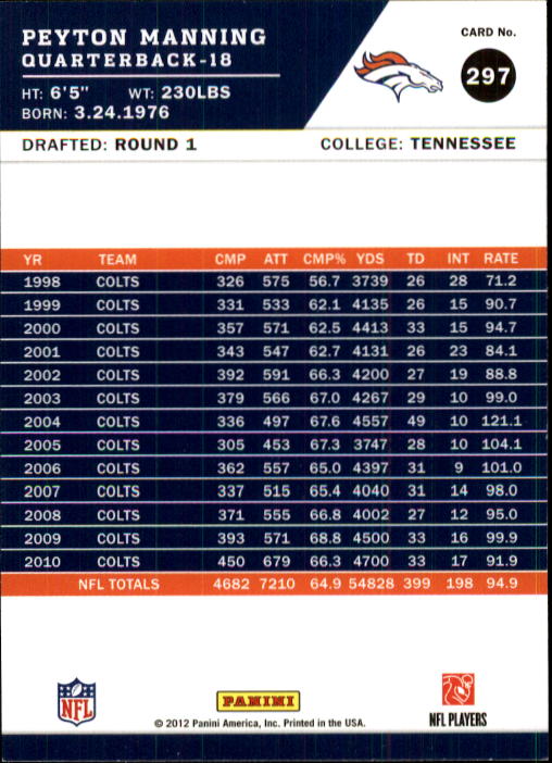 2012 Score Football Card Pick (Base) 252-400