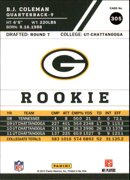 2012 Score Football Card Pick (Base) 252-400