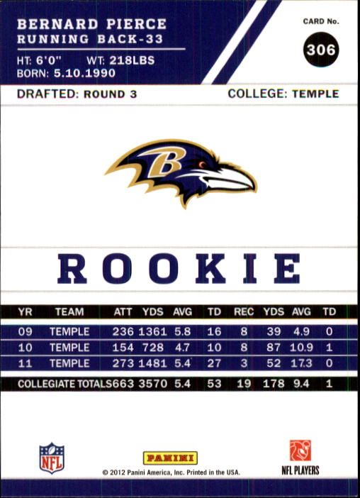 2012 Score Football Card Pick (Base) 252-400