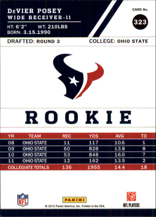 2012 Score Football Card Pick (Base) 252-400