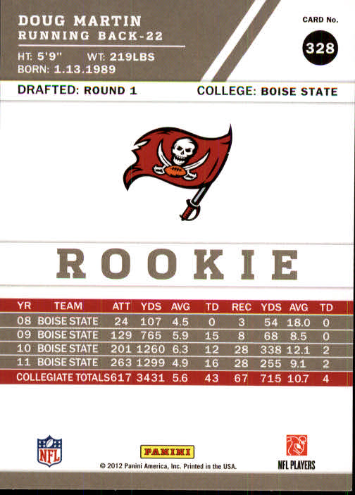 2012 Score Football Card Pick (Base) 252-400