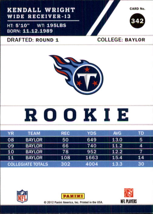 2012 Score Football Card Pick (Base) 252-400