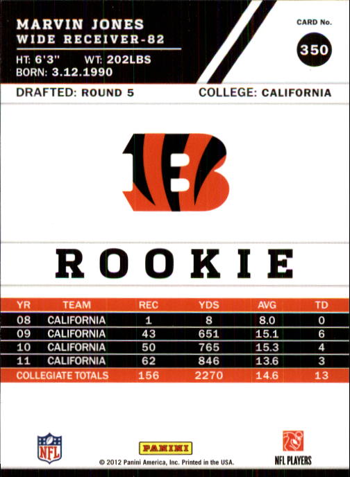 2012 Score Football Card Pick (Base) 252-400