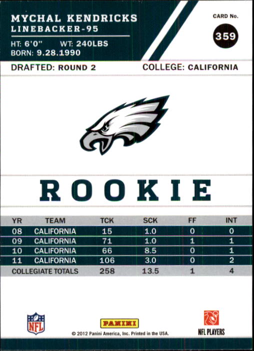 2012 Score Football Card Pick (Base) 252-400