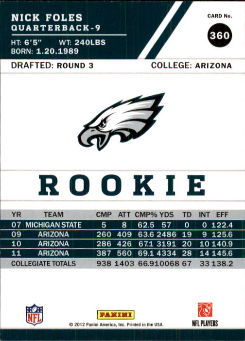 2012 Score Football Card Pick (Base) 252-400