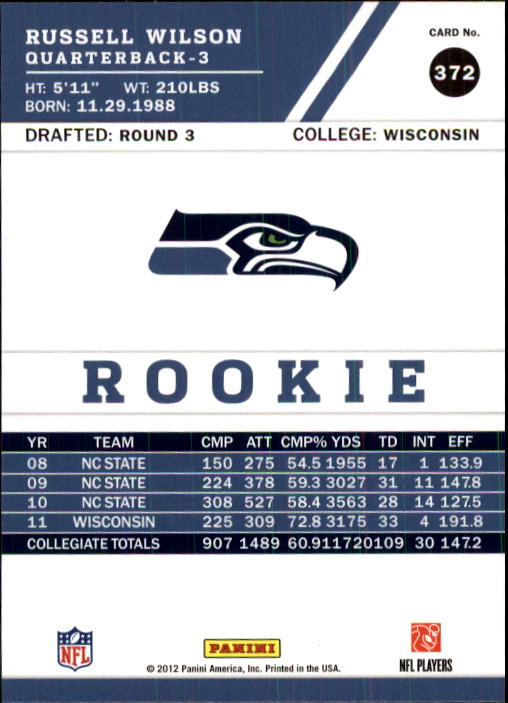 2012 Score #372A Russell Wilson RC/(passing) back image