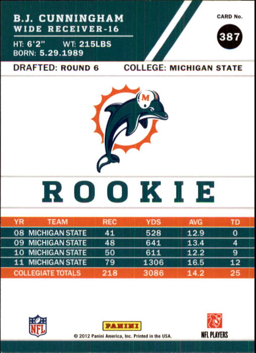 2012 Score Football Card Pick (Base) 252-400