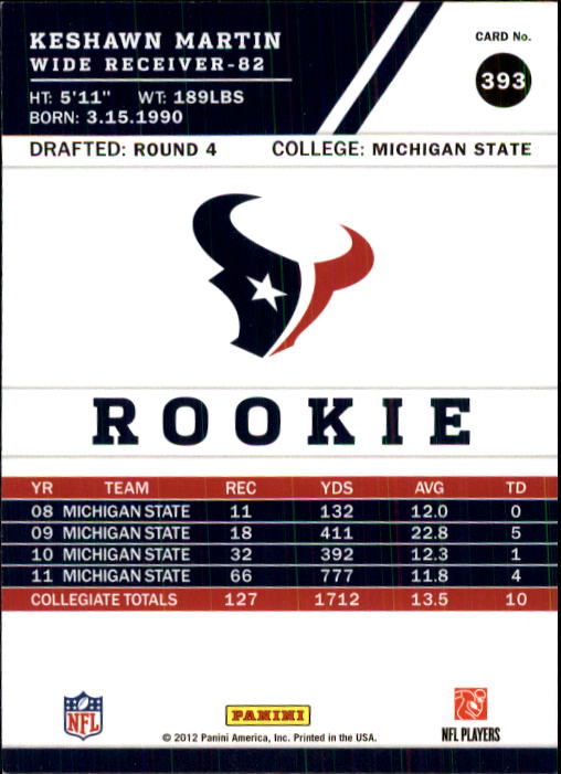 2012 Score Football Card Pick (Base) 252-400