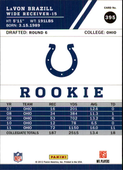 2012 Score Football Card Pick (Base) 252-400