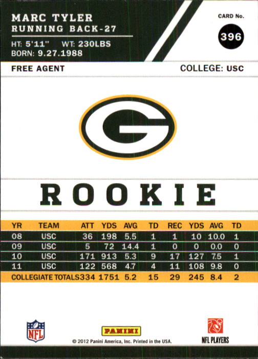 2012 Score Football Card Pick (Base) 252-400