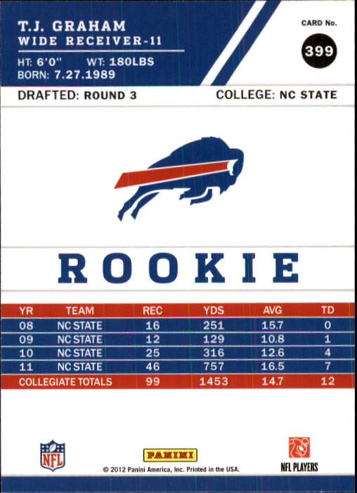 2012 Score Football Card Pick (Base) 252-400