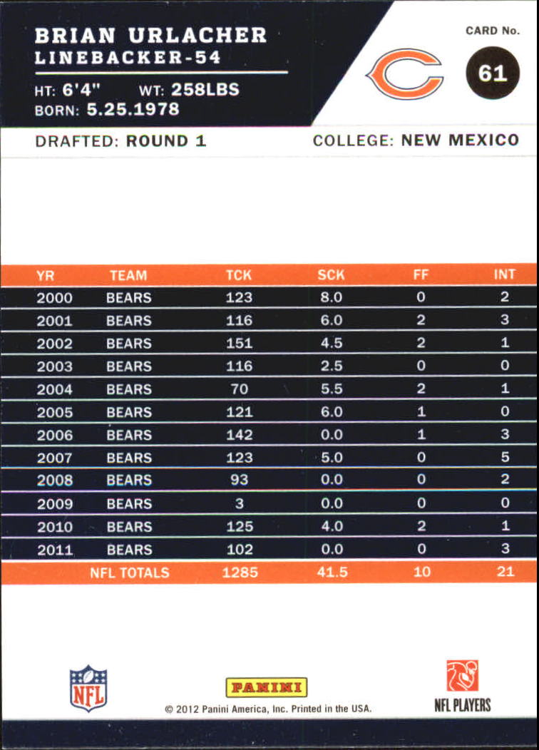 2012 Score Glossy #61 Brian Urlacher back image