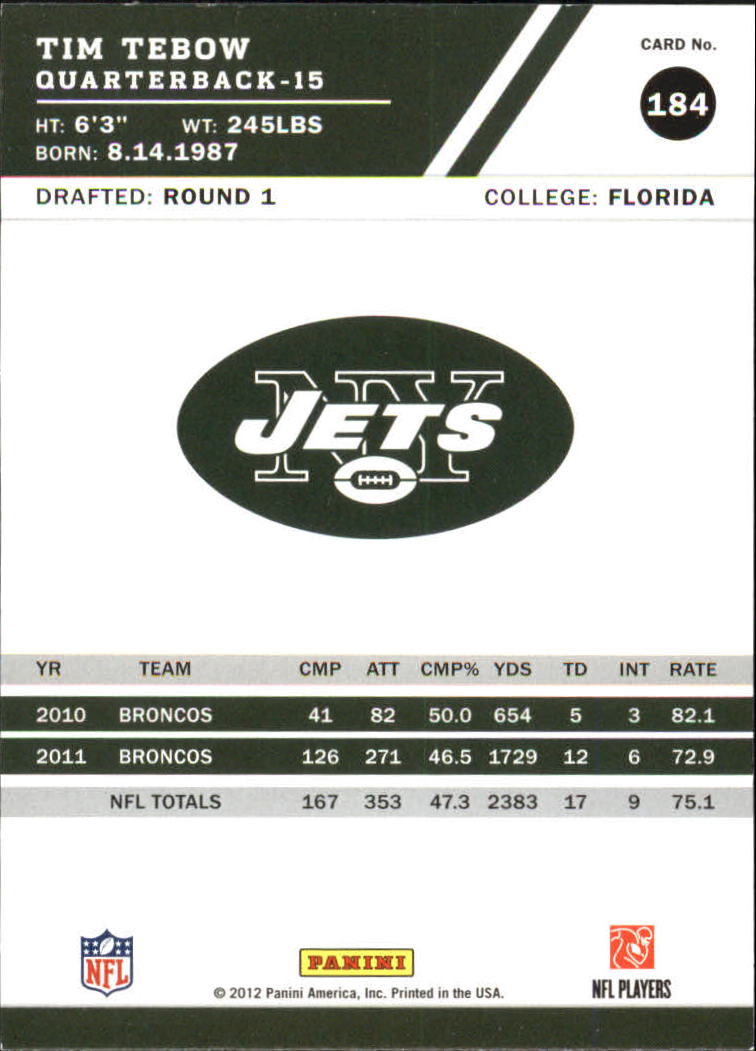 2012 Score Glossy #184 Tim Tebow back image