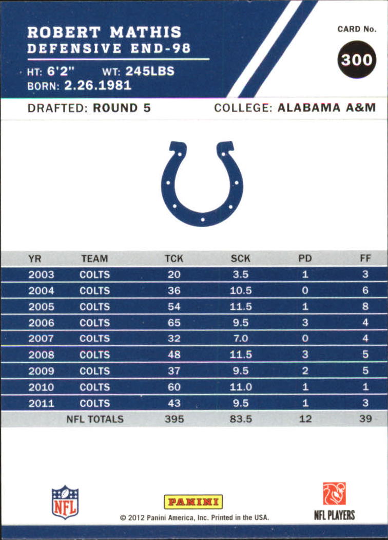 2012 Score Glossy #300 Robert Mathis back image