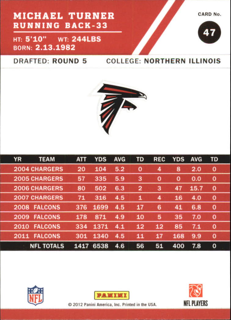 2012 Score Gold Zone #47 Michael Turner back image