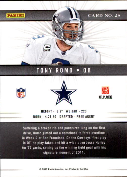 2012 Elite #28 Tony Romo back image