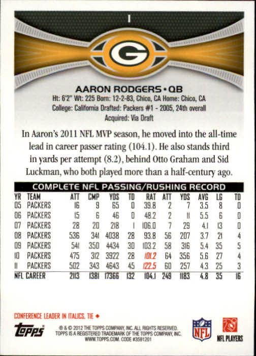 2012 Topps #1A Aaron Rodgers/(vs. Buccaneers) back image