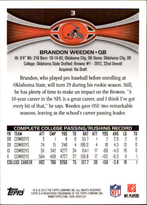 2012 Topps #3A Brandon Weeden RC/(passing forward) back image
