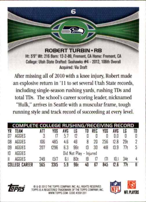 2012 Topps #6 Robert Turbin RC back image