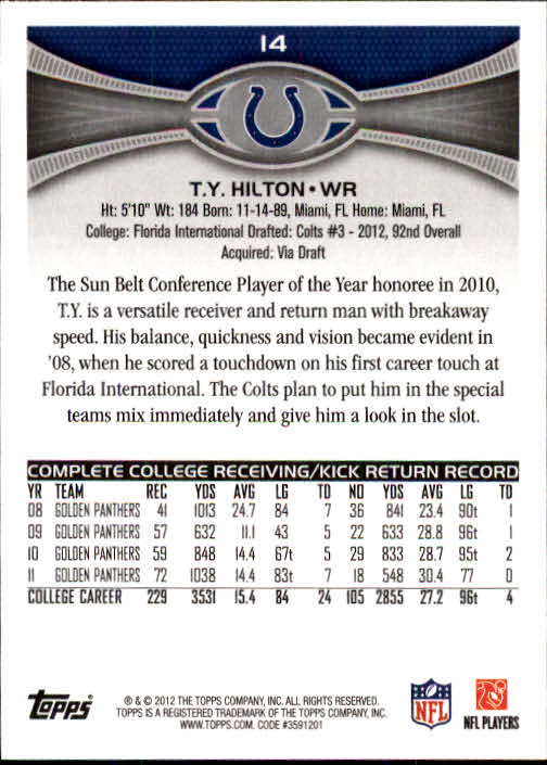 2012 Topps #14 T.Y. Hilton RC back image