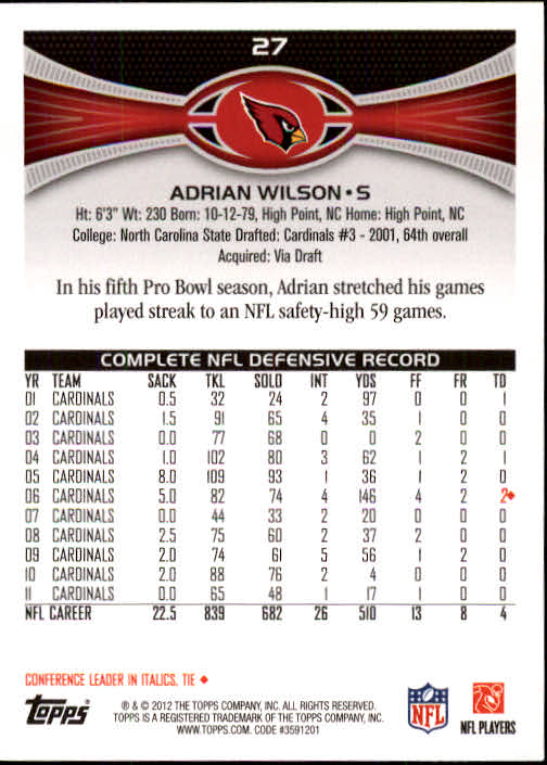 2012 Topps #27 Adrian Wilson back image