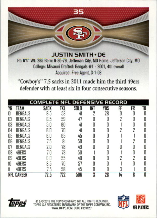 2012 Topps #35 Justin Smith back image